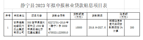微信截图_20230404162108.png